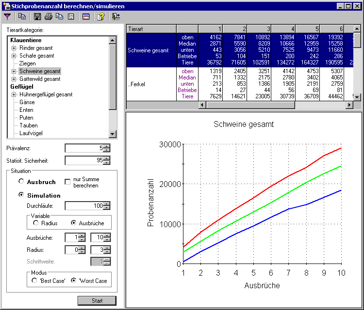 betriebe_stichprobensimulation1