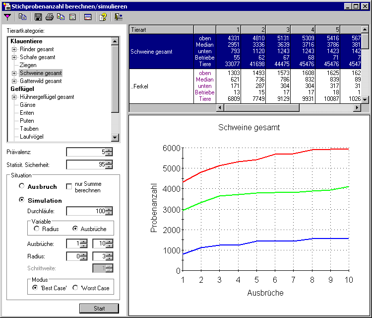 betriebe_stichprobensimulation2