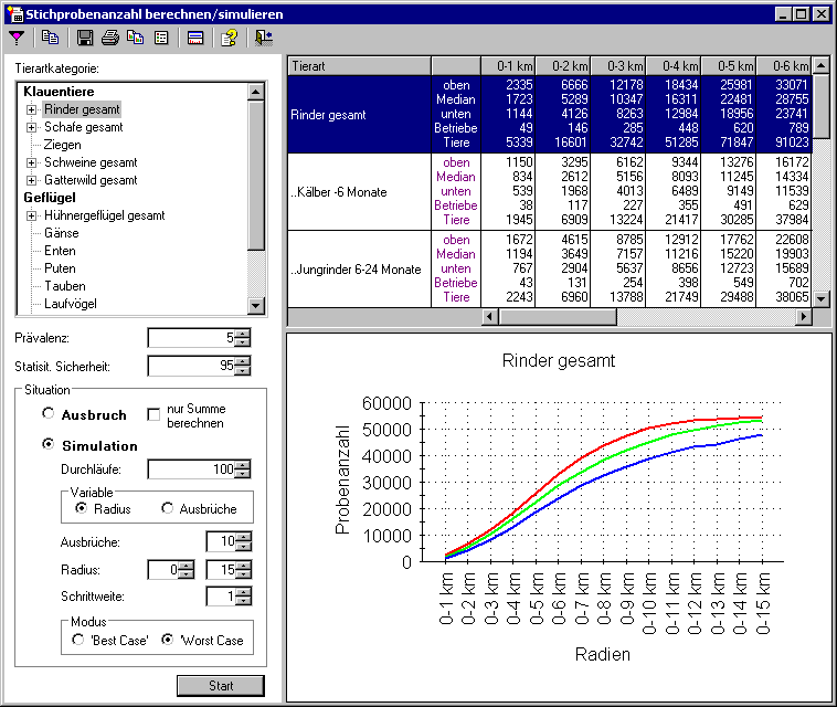 betriebe_stichprobensimulation4