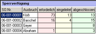 krisen_explorer_ausschnitt_uebersicht3