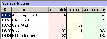 krisen_explorer_ausschnitt_uebersicht6