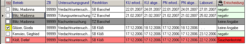 krisen_untersuchung_explorer_tabelle