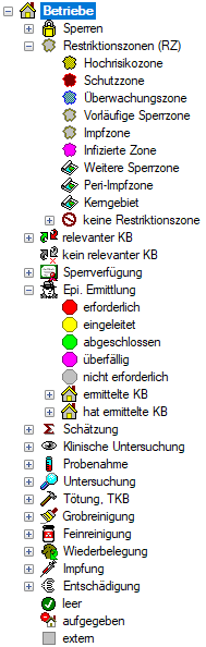 krisen_explorer_ausschnitt_baumansicht_betriebe