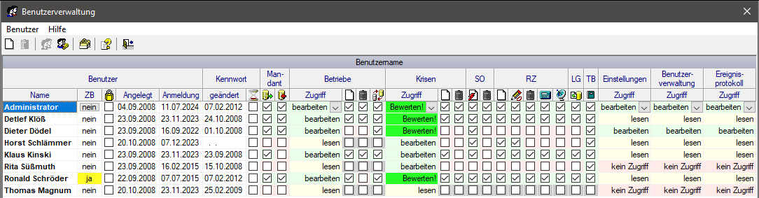 mandant_benutzerverwaltung1