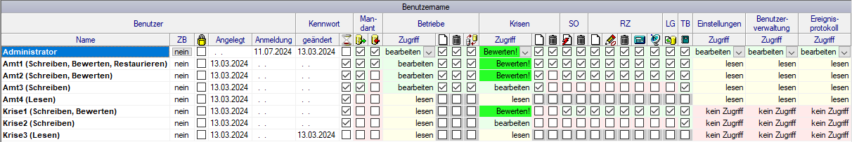 mandant_benutzerverwaltung3